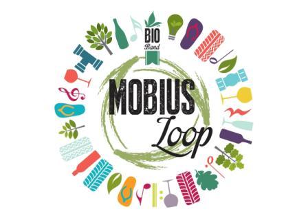 Mobius Loop